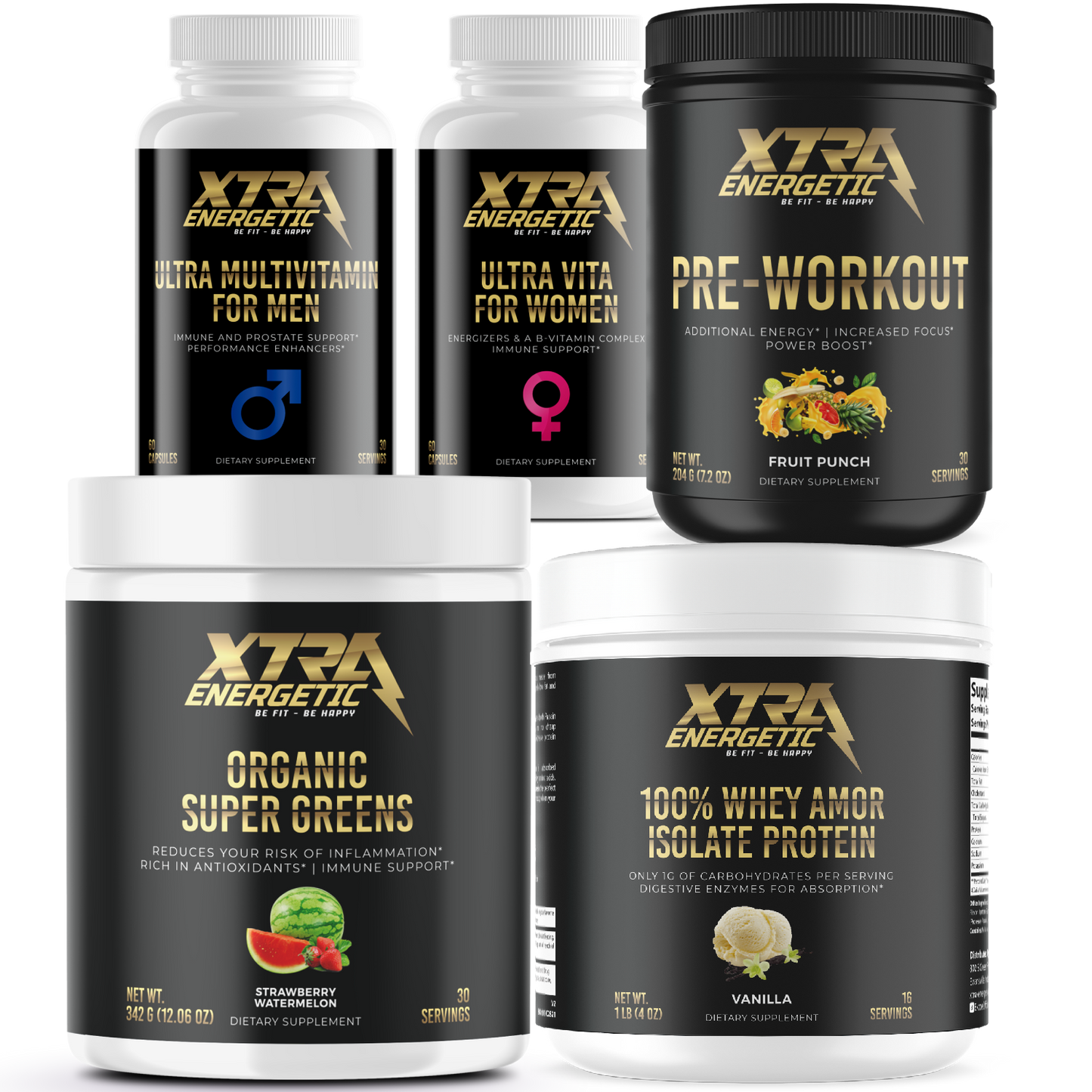 Full Circle Bundle